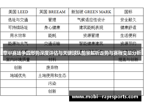 意甲赛场争四形势深度评估与关键球队前景解析走势与赛程变量分析